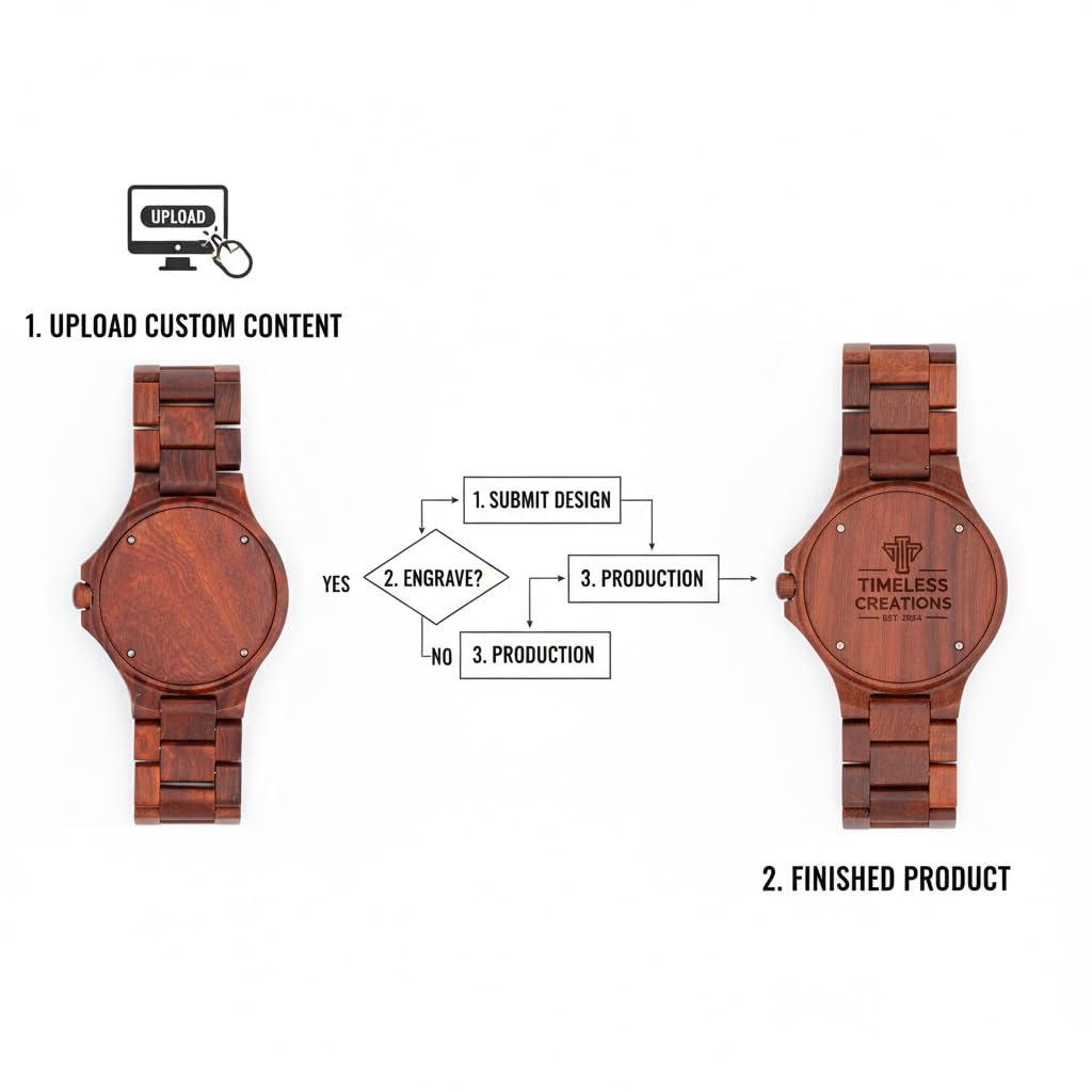 Orologio personalizzato in legno di bambù marrone da uomo, quadrante con foto artistiche in bianco e nero fai da te, cassa posteriore incisa, orologio da polso in legno da 38,5 mm con bracciale a
