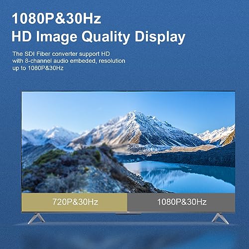 Image of Mini HD SDI Fiber Extender 1080P&30HZ HD-SDI Over Fiber Converter Broadcast Level SDI Video Optical Transceiver Single-Mode Single Fiber 20km