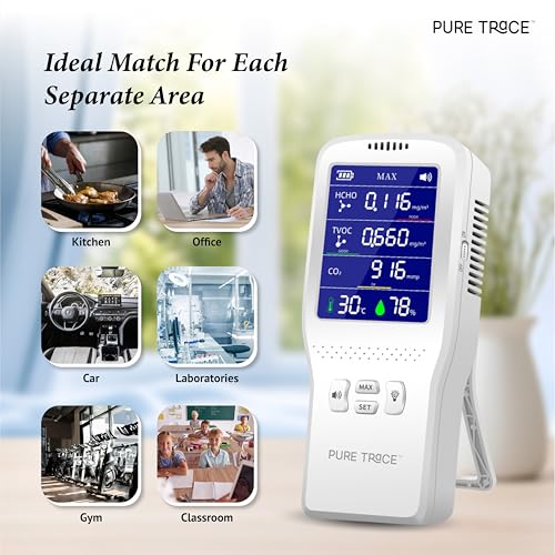 Image of Portable Indoor Air Quality Monitor Detects Formaldehyde VOCs CO2 Temperature Humidity Rechargeable Air Detector for Home Office School Hospital Car