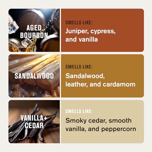 Every Man Jack Mens Beard Oil Variety Pack - 1 Each of Sandalwood, Vanilla + Cedar, and Aged Bourbon - Softens Your Beard & Adds a Natural Shine - Naturally Derived w/Shea Butter - 1 fl oz (3 Pack) - Image 5