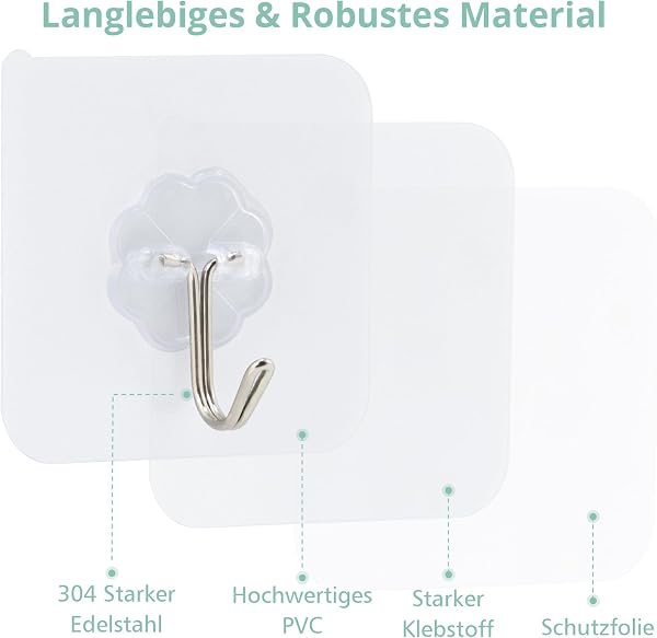 Elalove Ganchos Adhesivos para Pared 24 Unidades, Colgadores Adhesivos Resistentes de 10kg, Ganchos Adhesivos Transparentes sin Clavos, Cuelga Cuadros sin Clavos para Baño, Cocina, Multiusos - 3