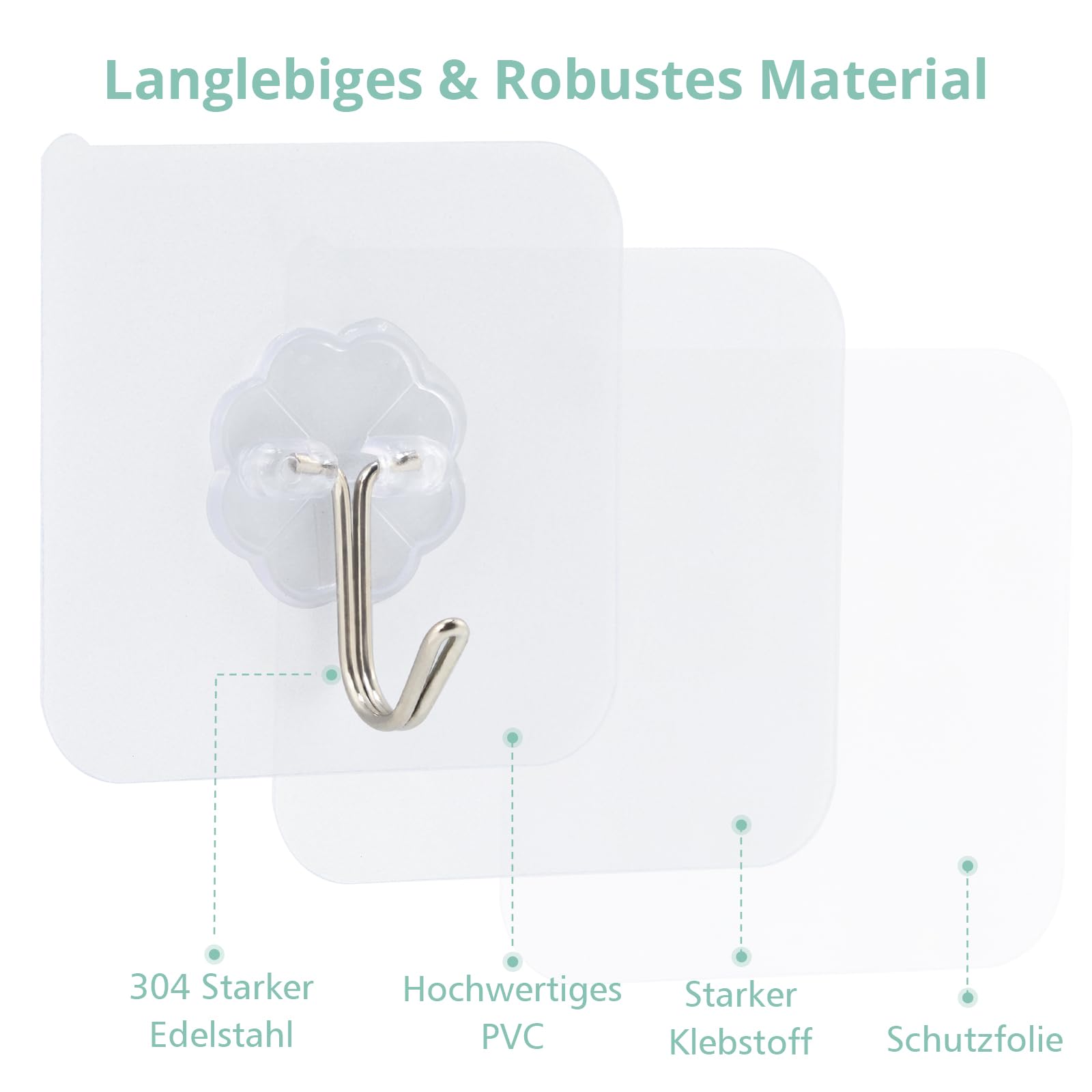 Elalove Ganchos Adhesivos para Pared 24 Unidades, Colgadores Adhesivos Resistentes de 10kg, Ganchos Adhesivos Transparentes sin Clavos, Cuelga Cuadros sin Clavos para Baño, Cocina, Multiusos - 4