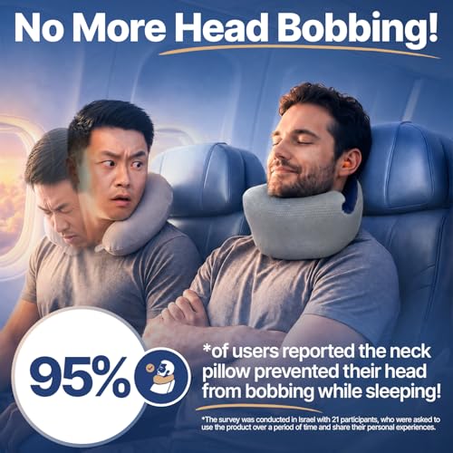 Image of ComfyNap Versatile Travel Neck Pillow for Airplane [Patented], 9 Positions in 3 Techniques, Plane Pillow with Pure Memory Foam, Travel Pillow with HeadRest Flight Sleep, Travel Essential - Earth