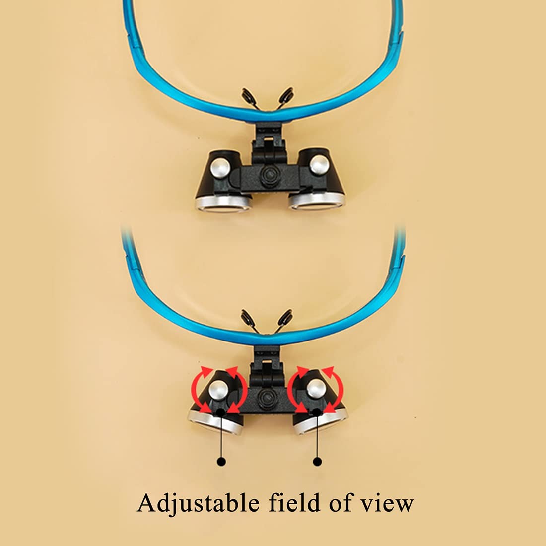 Loupes binoculaires chirurgicales antibuée pour Dentiste 2,5X 3,5X 420 mm Eclairante Lunette grossissante High Intensity LED lightdi, Loupes Jumelles Chirurgicales en Verre Optique