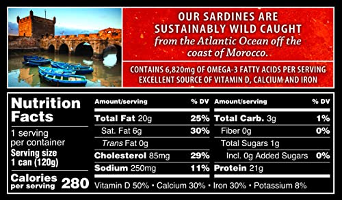 Crown Prince Tomato-Sauced Sardines, 12x4.25 Oz Cans