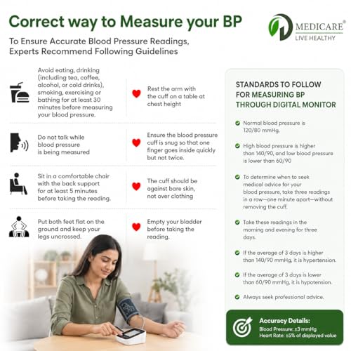 Image of Digital Blood Pressure Monitor Machine for Upper Arm | Automatic BP Apparatus (Sphygmomanometer) with Large Display, Pulse Rate, Dual User Memory Storage | Perfect for Elderly & Home Use