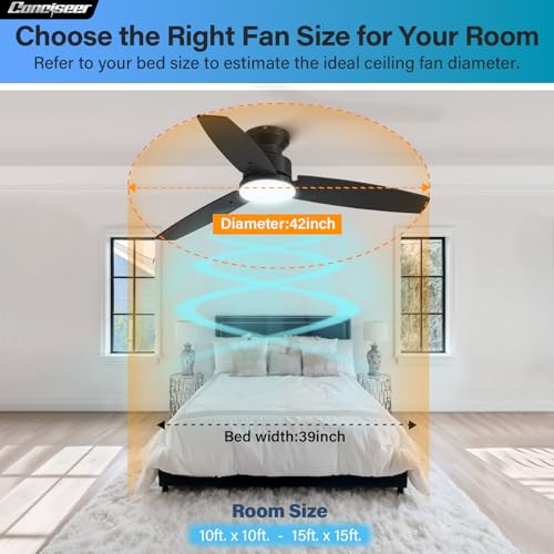 42" Conciseer Flush Mount Ceiling Fan w/ Light & Remote (Black) - image 8