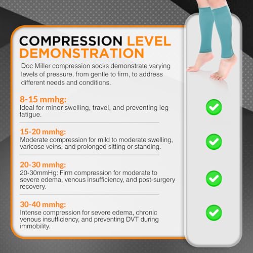 Image of Premium Calf Compression Sleeve 1 Pair 20-30mmHg Strong Calf Support Fashionable COLORS Graduated Pressure for Sports Running Muscle Recovery Shin Splints Varicose Veins Doc Miller (Teal, XX-Large)