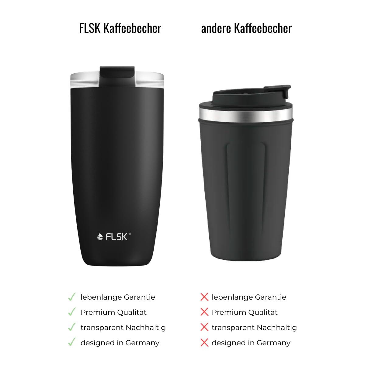 FLSK Kaffeebecher – Premium coffee to go-Becher aus Edelstahl – 100 % auslaufsicher, BPA-frei & doppelwandig – hält 3 h heiß (peach, 500 ml)