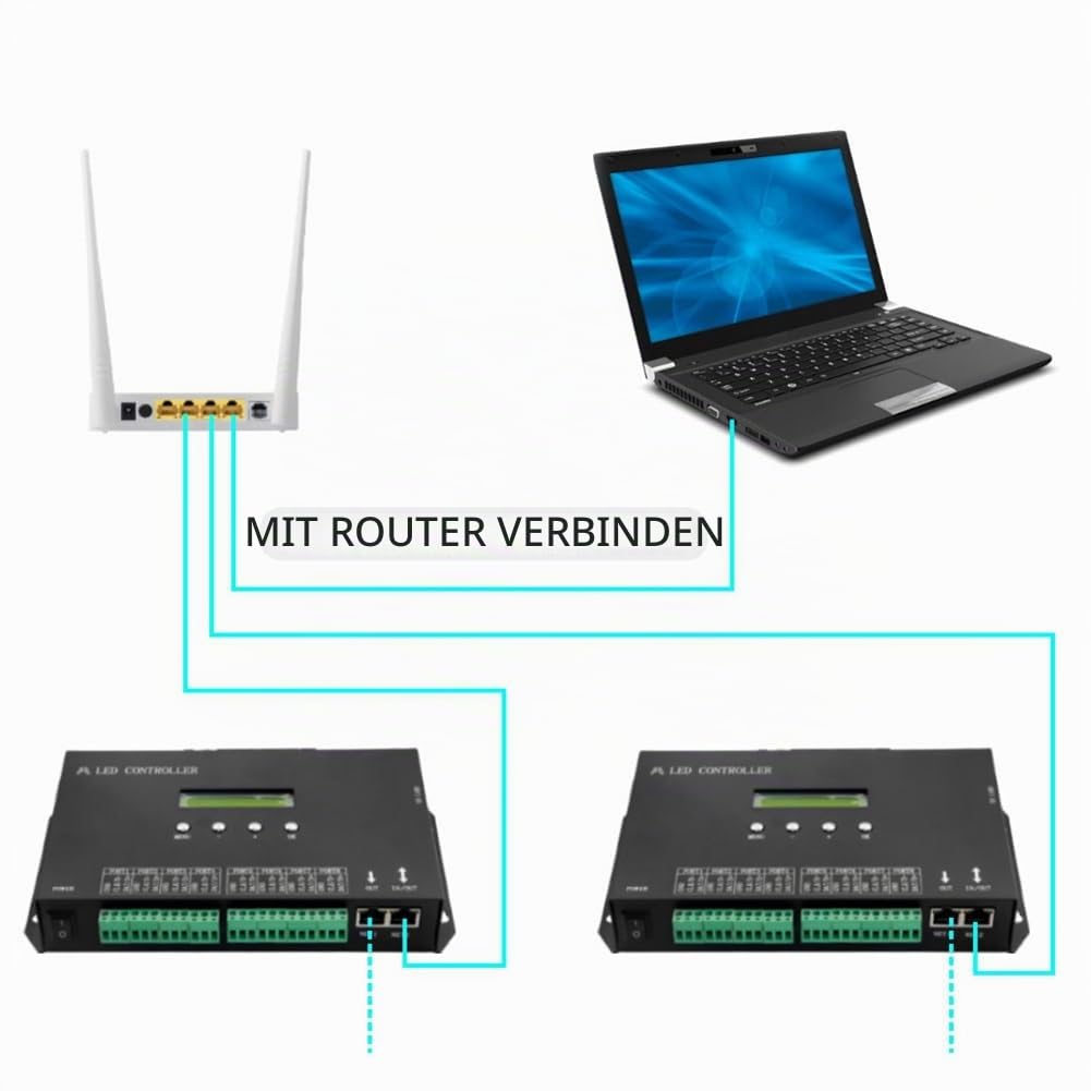 WiFi-LED-Pixel-Controller Artnet zu SPI Unterstützt -Software LAN-Synchronität SD-Karte DMX512-Konsole (H807SA) Ersatzteile Zubehör EU-Stecker