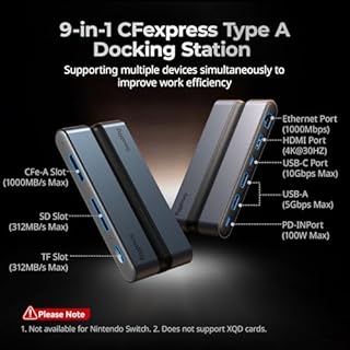 SMALLRIG 9 in 1 CFexpress Type A Card Reader Docking Station with USB3.2 (Gen 2) 10Gbps, SD/TF/CFexpress Type A Readers, USB-A/USB-C/HDMI/Gigabit Ethernet Ports, for iPhone for Mac -4663