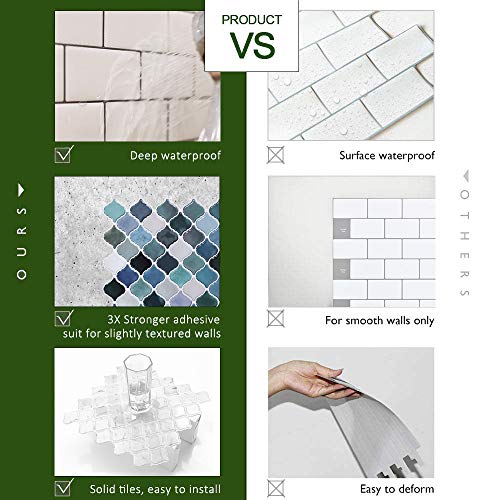 Stickgoo 10-Sheet Teal Arabesque Tile Peel And Stick Backsplash, 12”X12” Self Adhesive Wall Tiles, Stick On Backsplash For Kitchen & Bathroom (Pack Of 10, Thicker Design) #TOP5