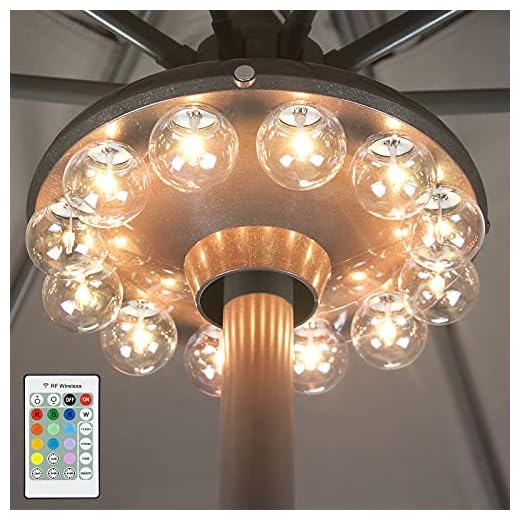 BIGMONAT Battery Operated Hanging Lights Outdoor Patio Umbrella Light RF Remote Control,12 Colors Changing Pole Light for Umbrella,Wireless Under Umbrella Lights Brightness Dimmable and Timer
