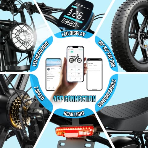 Image of TST Electric Bike for Adults, 1500W Peak Motor 60 Miles Fat Tire Ebike with 48V 15Ah Removable Battery 20 inch Fat Tire Electric Bike, Dual Suspension