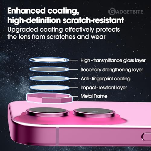 Image of GadgetBite Snaptra Octagon Lens Protector Compatible With iPhone 16 & iPhone 16 Plus - 9H Tempered Glass Camera Cover with Metal Ring, Scratch-Resistant,Camera Lens Protection - Pink