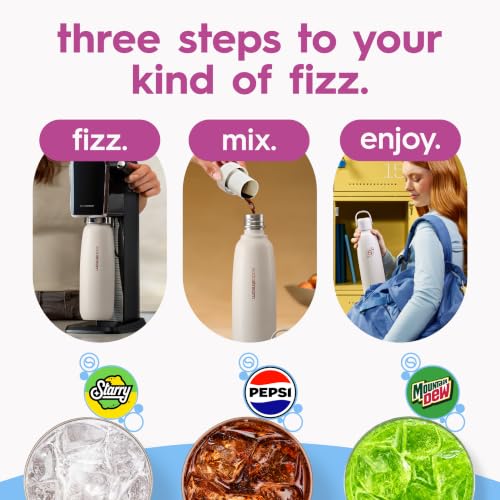 Image of sodastream Fizz & Go Cool, Stainless Steel Carbonated Water Bottle 0.9L, Insulated Metal Bottle for Sparkling Water, Compatible with TERRA, ART, ENSO & More in Guava Pink
