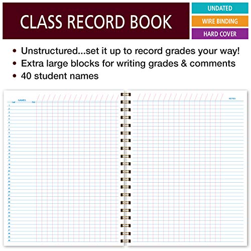 Elan Publishing Company Class Record Book Unstructured. Set It Up To Record Grades Your Way! 40 Student Names (Blue Green Flowers) #TOP3