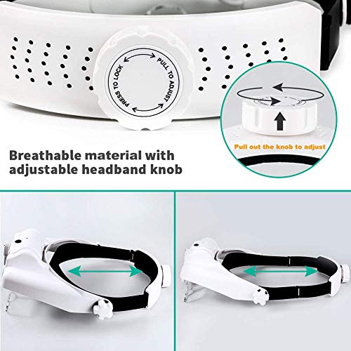 Powcan 3 LED Headband Magnifier Illuminated Hands Free Head Magnifying Glasses for Reading, Jewellery Loupe, Watch and Electronic Repair- 6 Detachable Lens 1.0X, 1.5X, 2.0X, 2.5X, 3.5X, 8X