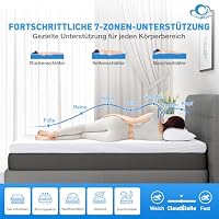Topper 90x200 cm für Boxspringbett - 2 in 1 Matratzentopper 7,5 cm Bequeme – Ansicht 2