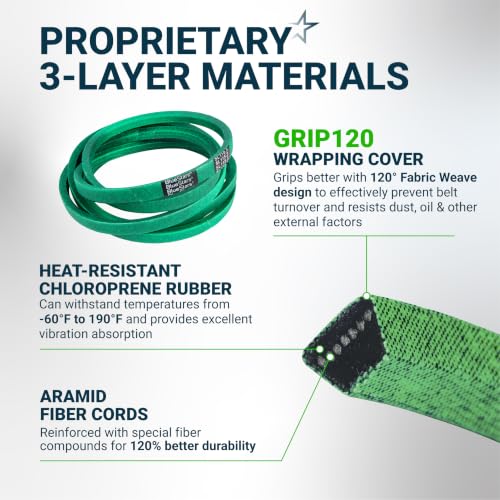 Image of [Upgraded Grip120] BlueStars TCU16907 Mower Drive Belt | 5 /8 inch x 115.3 inch | Drive Belt for John Deere ZTrak 737 757 Zero Turn Mowers, Heavy Duty Traction Drive V-Belt Replacement