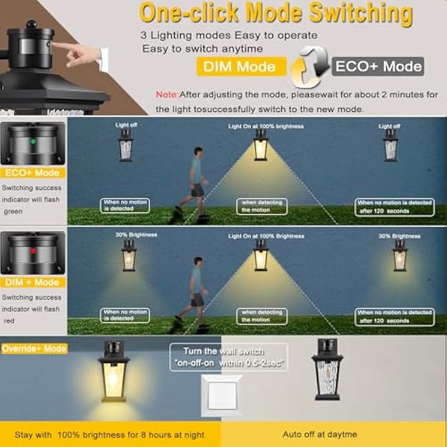 Dusk to Dawn Outdoor Light,Front Door Lights, Porch Light,Outdoor House Lights Wall Mount,Exterior Light Fixture,Exterior Wall Lantern