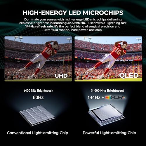 Image of Titan S200 QLED 85 Inch Outdoor TV, Partial Sun, IP65 Smart Weatherproof TV, 4K HDR, 120 Hz, Tizen AI OS, 1000 Nits, Wi-Fi 5, HDR10+, Outdoor TV Cover, Slim Bezel, 2 Yr Wty