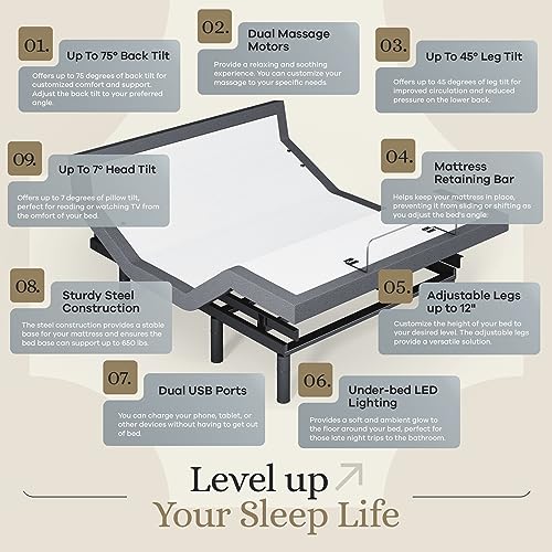 Image of Sven & Son Harmony Adjustable Bed Base, Head and Foot Lift, Massage, Under-Bed Lights, USB, Gel Memory, Zero Gravity Smart Frame - Full + 14 inch Hybrid Spring Matt (Medium Soft)