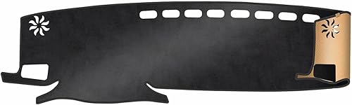 TUCAREST Toyota Highlander 2020-2023 - Tapete antideslizante para tablero de automóvil, protector solar sin reflejos (sin HUD), delicada franela