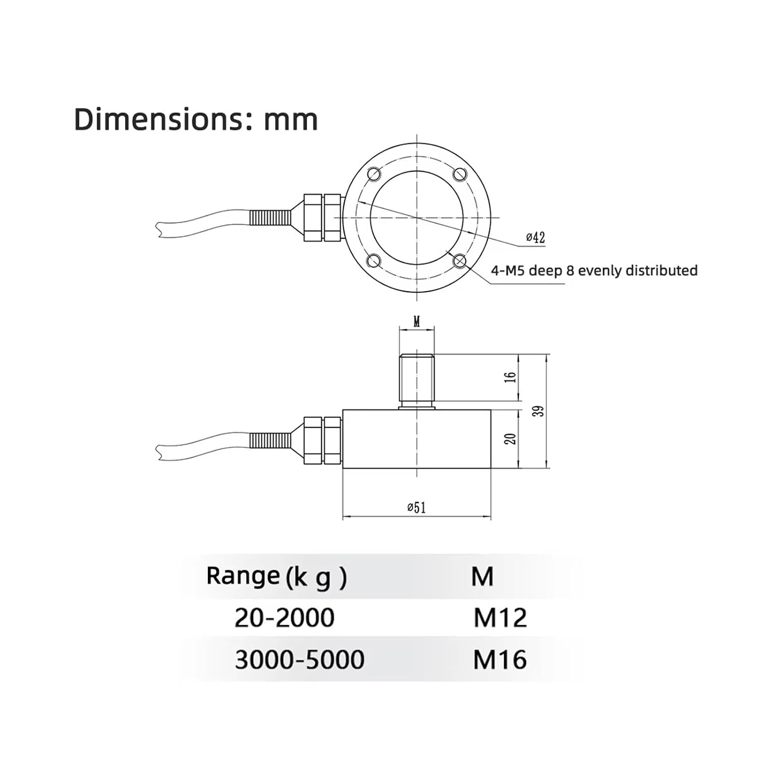 Dual Bolt Pressure Sensor Industrial 10KG-500KG Hopper Scale(0-1T)
