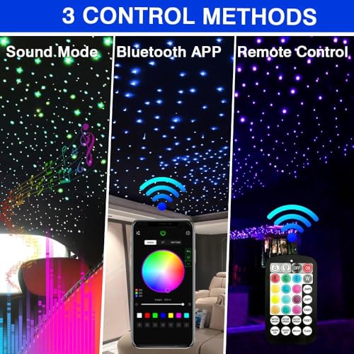 Image of FIREWORK Starlight Headliner Kit,16W Twinkle RGBW Fibre Optic Lights Star Ceiling Light for Home & Car Ceiling Headliner Decoration with Music+APP+Remote Control 420pcs*(0.03in+0.04in+0.06in)*9.8ft /3m