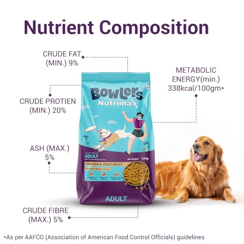 Image of Bowlers Nutrimax Adult Dry Dog Food | Chicken & Vegetables | 1.2 kg Protein | Smooth Digestion & Healthy Coat | Complete & Balanced Nutrition | Enriched with Essential Amino Acids