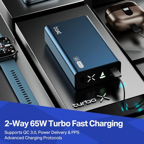 Image of Boat EnergyShroom PB465 Turbo X 20000mAh Power Bank, 65W Turbo Fast Charging, Dual Type-C 2-Way Ports, LED Battery & Charging Indicators, Compact & Lightweight for Laptop & Mobile (Navy Blue)