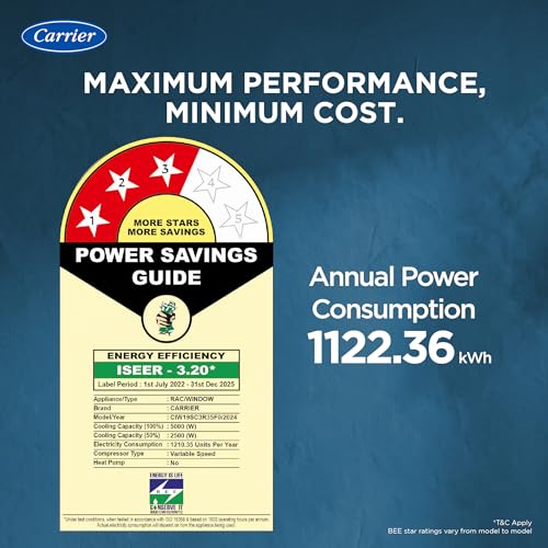 Image of Carrier 1.5 Ton 3 Star, New Star rated, Inverter Window AC (Copper, Turbo mode for Faster Cooling, Energy Saver Mode, Dry Function, Auto Timer and Dust Filter,New star Rating, Estra Gxi (P)-CIW19SC3R36F1, White)