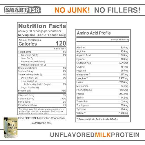 Smart138 S138 Total Milk Protein // 80% Casein 20% Whey // Gluten-Free thumb #4