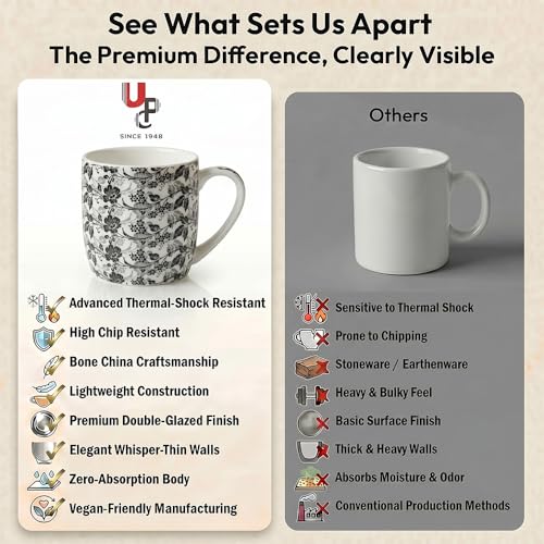Image of UPC Coffee Mug Set of 6 | Black & White Floral Print Tea /Coffee Cups | Bone China Mugs for Home & Kitchen | Dishwasher Safe Gifting Set