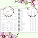2022 Planner - Weekly Monthly Planner from Jan 2022 - Dec 2022, 8