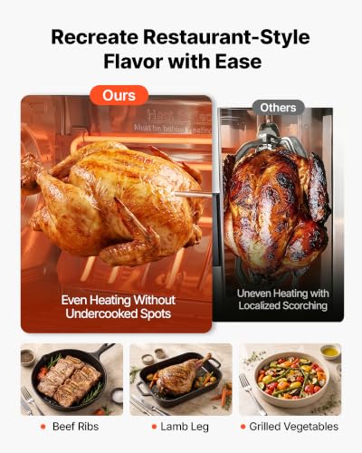 Image of VEVOR Rotisserie Oven Large Capacity 12L Shawarma Grill Machine 1250W | for Chicken, Beef Ribs, Lamb Leg, Grilled Vegetables, Countertop Grill Roaster with Heat-Resistant Door and Timer Control