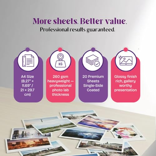 Image of 260 GSM A4 Premium Glossy Inkjet Photo Paper | Microporous RC Coated | Instant Dry & Water-Resistant | Compatible with all Inkjet Printers | Pack of 20 sheets