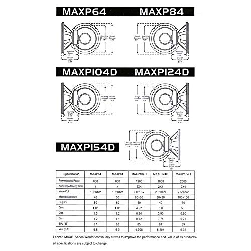 Lanzar MAXP84 Max Pro 8 inch 800W 4Ohm Small Enclosure Subwoofer - Image 4