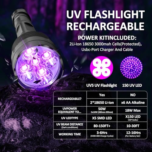 SAOPRKLER New UV5 385-395nm UV Flashlight Rechargeable High Intensity 5 LED Black Light Flashlight for Pet Urine Detection, Scorpion Spotting, AC System Inspection and Rock Fluorescence