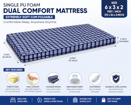 Image of PU Foam Mattress for Single Bed, 72x35x2 Inch