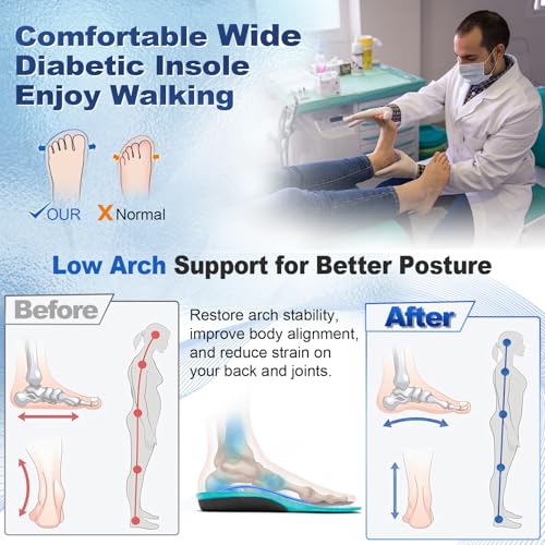Plantillas ortopédicas OrthoComfoot para hombre talla 8 ancho miniatura 2