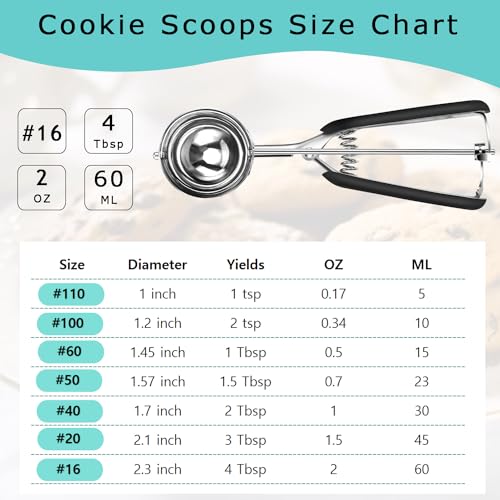 image for HOMURE H Cookie Scoop 4 Tablespoon, Size #16 Cookie Dough Scoop, Muffi