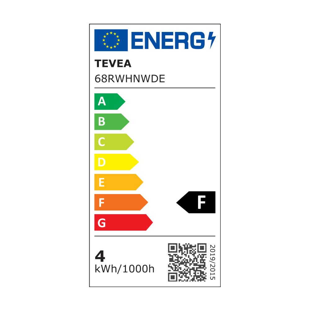 TEVEA Ultra Flach DIMMBAR Einbaustrahler - Weiß Deckenspots - 4W 230V LED Module austauschbar- Einbauspots - Einbauleuchten - 5er Pack (Neutralweiß - 4000K)