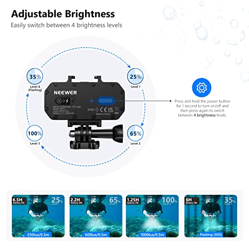 Neewer Wp11 Waterproof Led Light, Ipx8 131Ft/40M Underwater Video Fill Night Light Dimmable 6800K Cri98 1000Lm With 4 Color Filters/Built-In Battery Compatible With Dslr Camera & Gopro Action Camera #TOP2