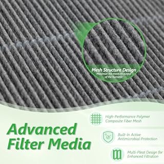 SAKEGDY 8-Pack 6000S Humidifier Filter Replacement, Compatible with LEVOIT Superior 6000S Smart Evaporative Humidifier, Captures Large Particles & Minerals, Gray