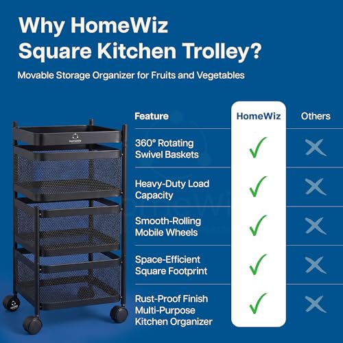 Image of HomeWiz Square Kitchen Rack 3- Layer | Lifetime Usage Heavy Duty Steel Trolley | Kitchen Storage | Onion Potato Rack For Kitchen | Multipurpose Storage Rack for Fruits & Vegetables | Rust-Free Forever