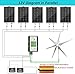 1000W Solar Panel Kit with 400W Wind Turbine Generator + 5pcs 120W Mono Solar Panel + 3000W 12V to 120V Power Inverter + Hybrid Charge Controller for 12V Battery Charge