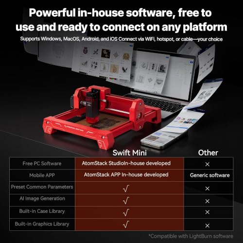 Image of ATOMSTACK Swift Mini 3.5W Laser Engraver Machine(Red)
