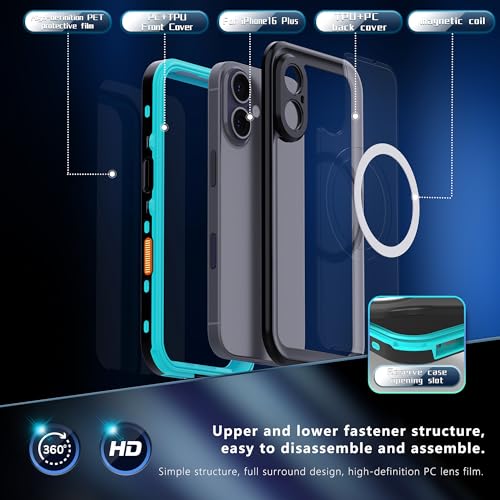 Coque iPhone 16 Plus étanche MagSafe résout le risque de casse d'eau et de poussière - 2